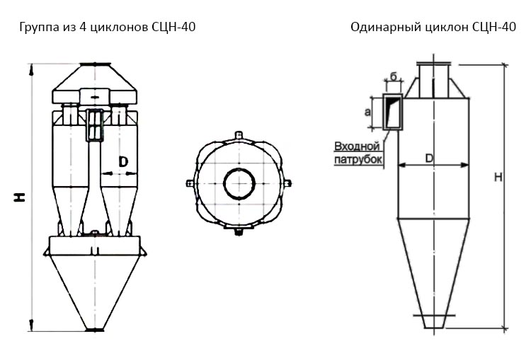 чертеж Циклона СЦН-40 в Волгодонске